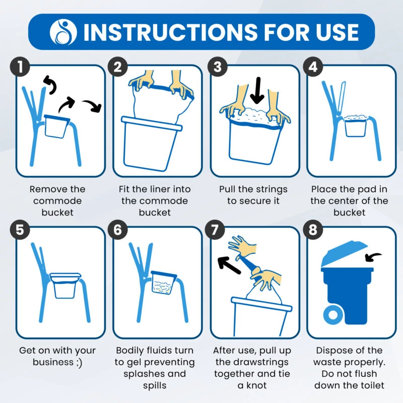 Step-by-step instructions for using commode liners.