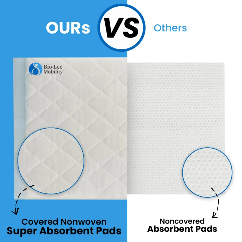Comparison between Bio-Lec Mobility's super absorbent pad and a noncovered pad.
