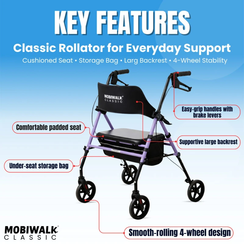 MobiWalk Classic Rollator highlighting key features like padded seat and storage bag.