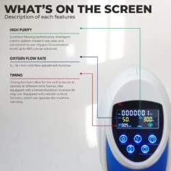 Bio-Lec O2 Concentrator display showing settings and features.