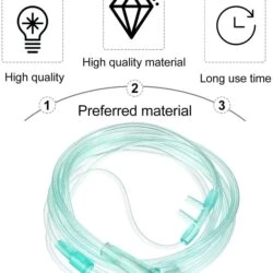 Coiled nasal cannula with icons indicating quality and durability.