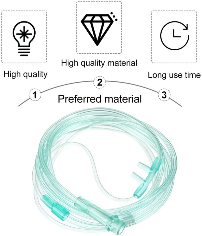 Coiled nasal cannula with icons indicating quality and durability.