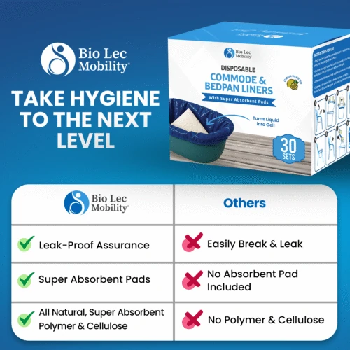 Bio Lec Mobility commode liners box with features comparison chart.