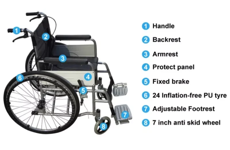 Lightweight Self Propelled Wheelchair | with Removal Commode Pan | Heavy Duty | Folding - Image 6