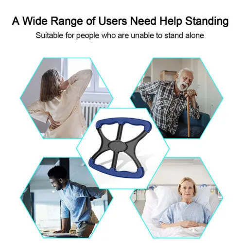 Collage showing people needing assistance and a standing aid device.