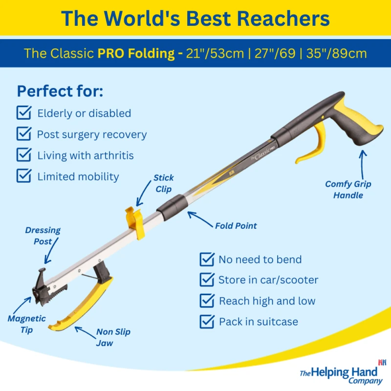 Classic PRO Folding Reacher with features labeled.