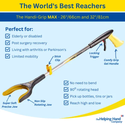Handi-Grip MAX reacher with features highlighted.
