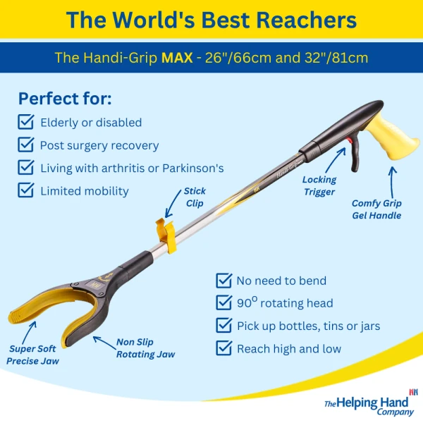 Handi-Grip MAX reacher with features highlighted.