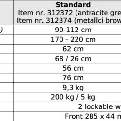 Specification table for Mobilex Rollator Lion.