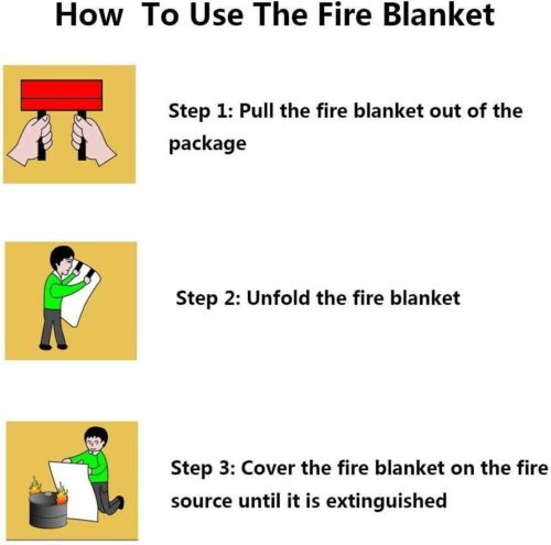 Fire Safety Blanket | for Kitchen | Car | Multipurpose - Image 4