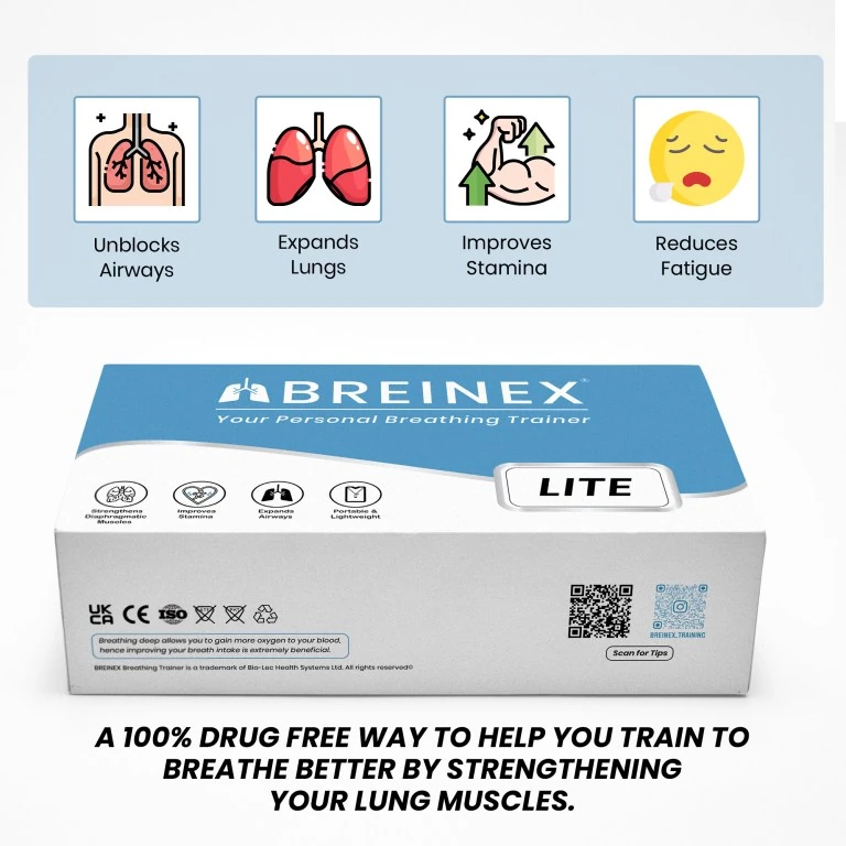 BREINEX LITE breathing trainer box with icons showing benefits.