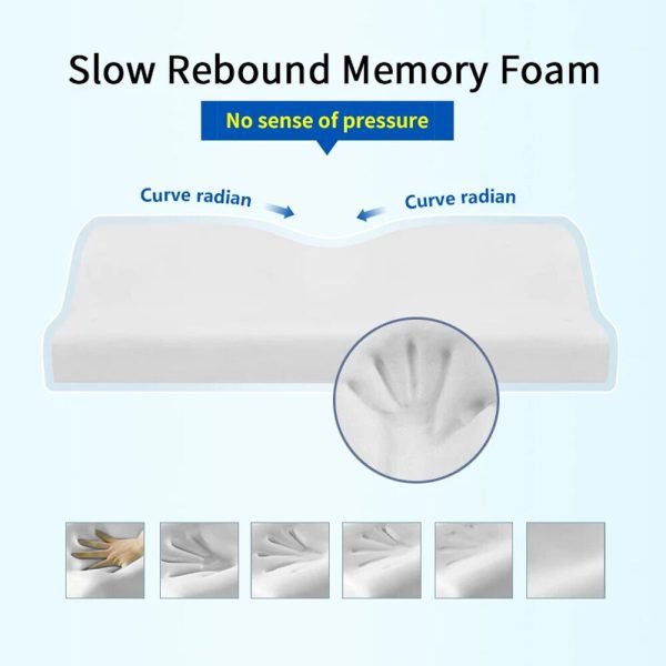 Contoured Orthopaedic Memory Pillow For Neck Pain and Shoulder Pain
