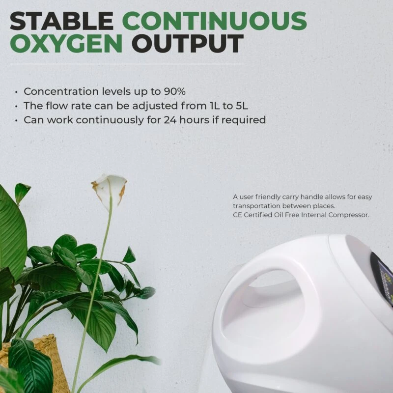 Bio-Lec O2 Concentrator with text highlighting stable oxygen output and features.