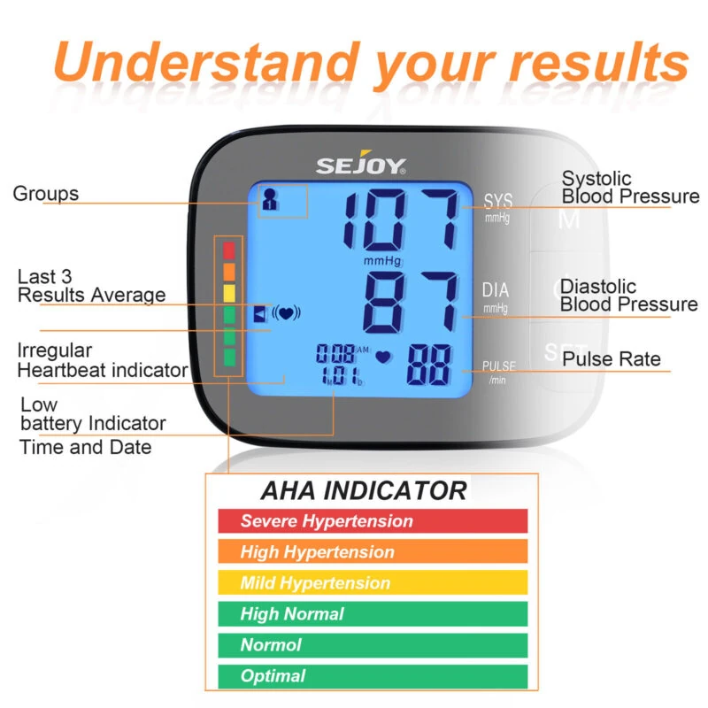 Digital Blood Pressure Monitor | For Home | Automatic Heart Rate Machine - Image 6