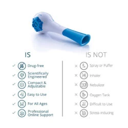 Blue breathing trainer with features and benefits listed.