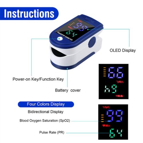 Finger tip pulse oximeter with OLED display and labeled parts.
