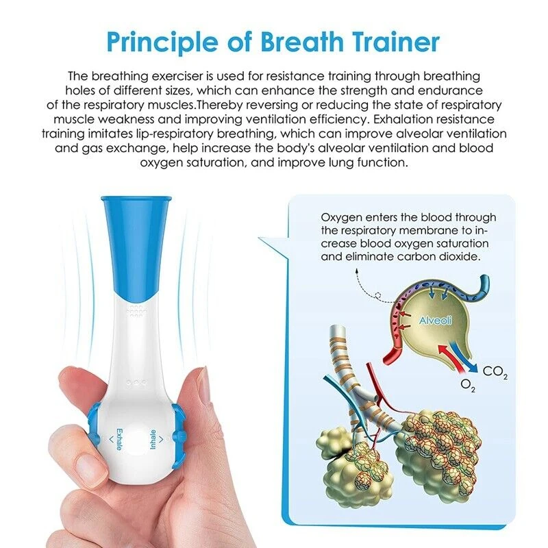 Hand holding a blue and white breathing trainer with alveoli diagram.