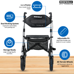 Front view of MobiWalk All Terrain Rollator with labeled features.
