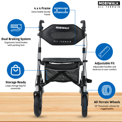 Front view of MobiWalk All Terrain Rollator with labeled features.
