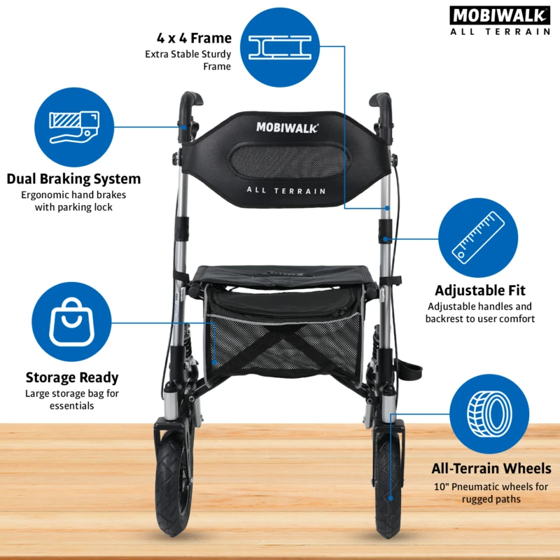 Front view of MobiWalk All Terrain Rollator with labeled features.