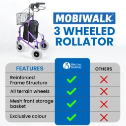 Purple MobiWalk Tri Walker with basket and tray, feature comparison chart.