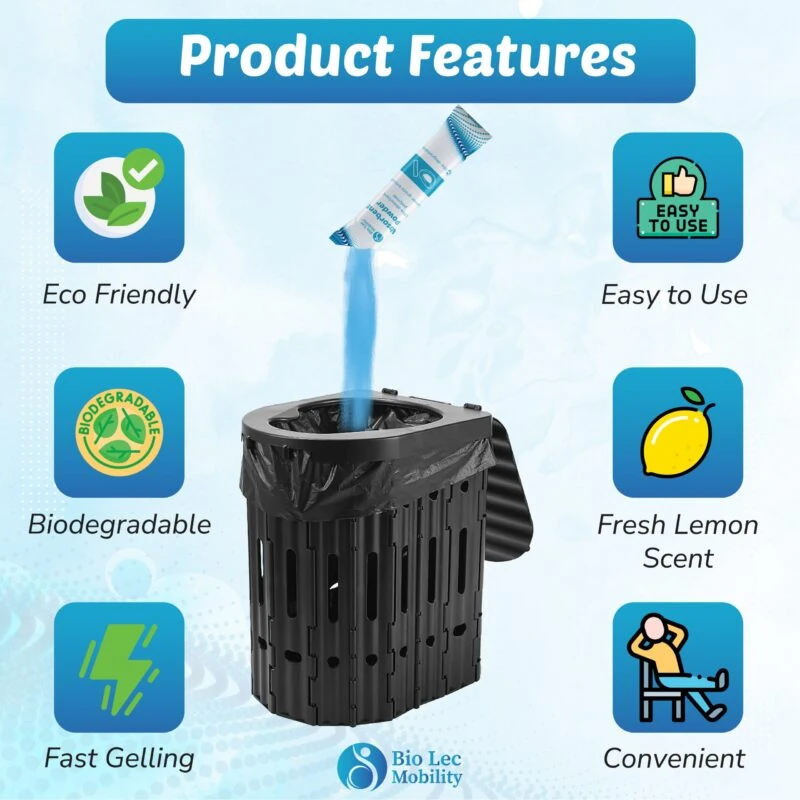 Features of absorbent powder pouches shown with icons and text.