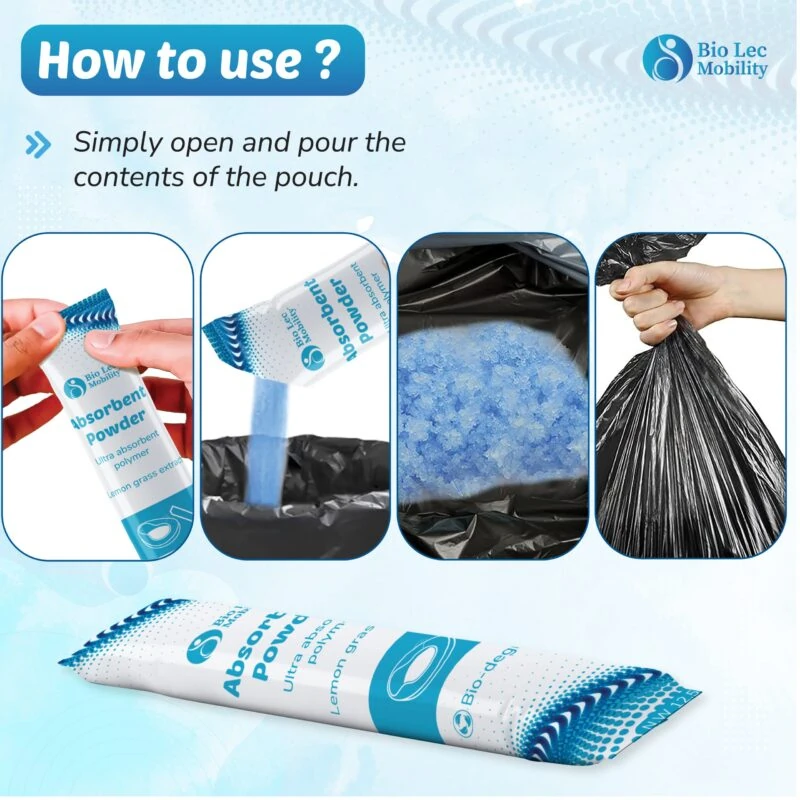 Steps showing how to use absorbent powder pouches with lemon scent.