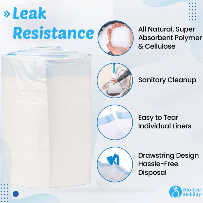 Bedpan liners with leak resistance and easy disposal features.