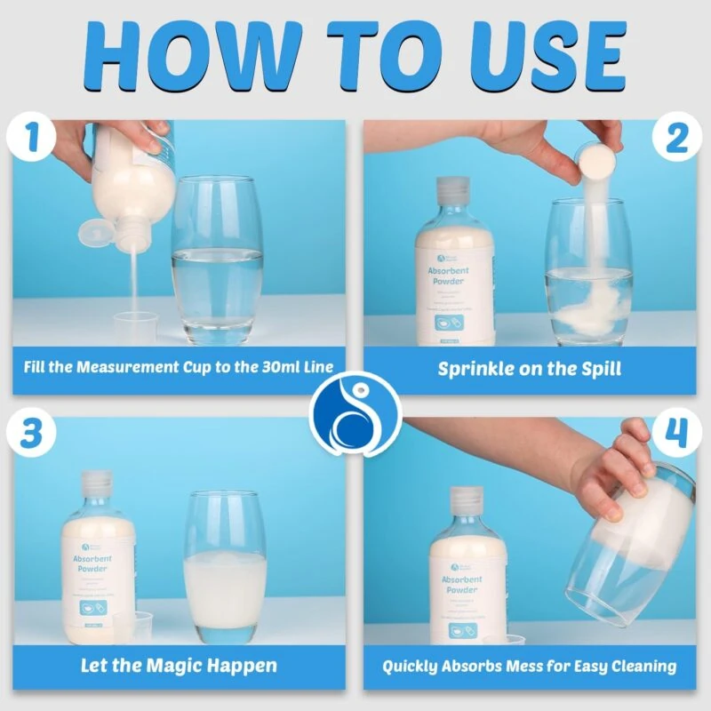 Instructions for using absorbent powder with four steps shown.