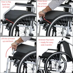 Steps showing how to flip back the armrest on a self-propelled wheelchair.