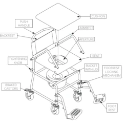 Wheeled Commode | Shower Chair With Wheels | with Detachable Armrest & Footrest - Image 2