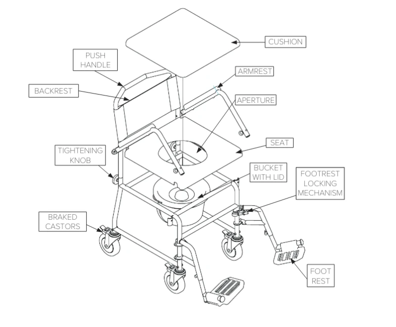 Wheeled Commode | Shower Chair With Wheels | with Detachable Armrest & Footrest - Image 2