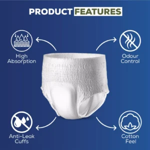 Adult Pull Up Pants | Pull Up Incontinence Pants for Men & Women | Super Absorbent | Pack of 12