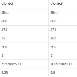 Table showing specifications for aluminium bridge ramps in three sizes.
