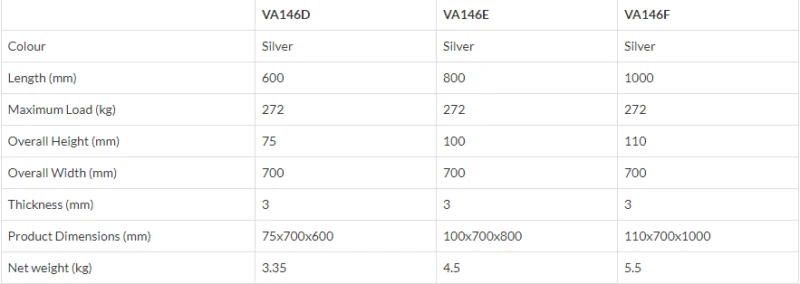 Table showing specifications for aluminium bridge ramps in three sizes.