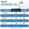 incontinence bed sheets, incontinence bed pads, urinary incontinence bed pads, bladder pads for beds