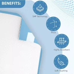Close-up of incontinence bed sheet with benefits: SAP Technology, thick, highly absorbent, soft touching.