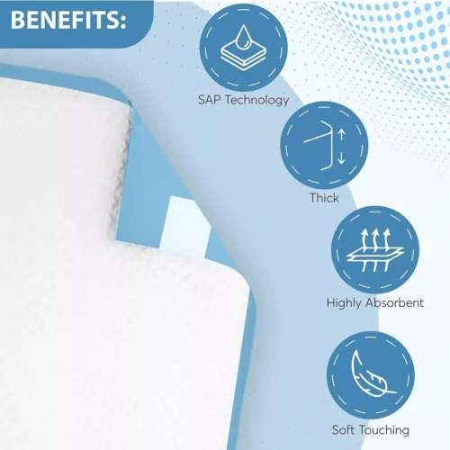 Close-up of incontinence bed sheet with benefits: SAP Technology, thick, highly absorbent, soft touching.