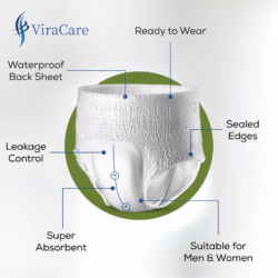 ViraCare adult pull up pants with labeled features.