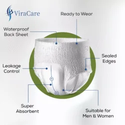 ViraCare adult pull up pants with labeled features.