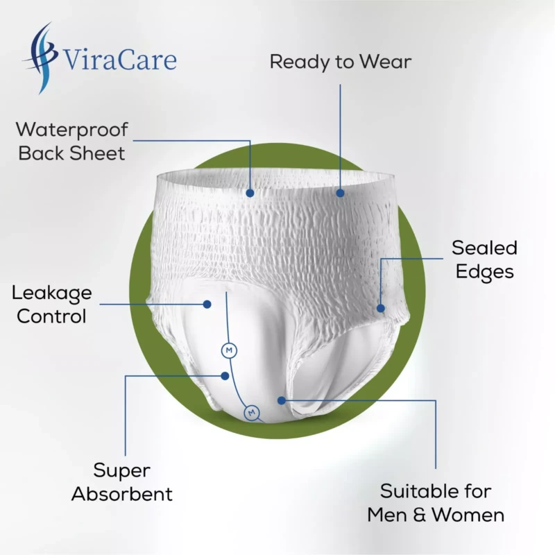 ViraCare adult pull up pants with labeled features.