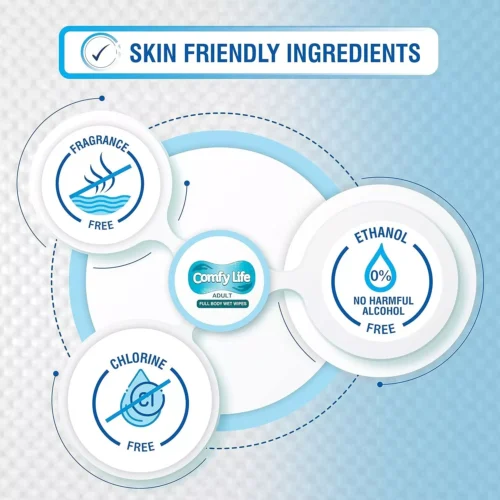 Comfy Life Adult Full Body Wet Wipes with skin-friendly ingredients.