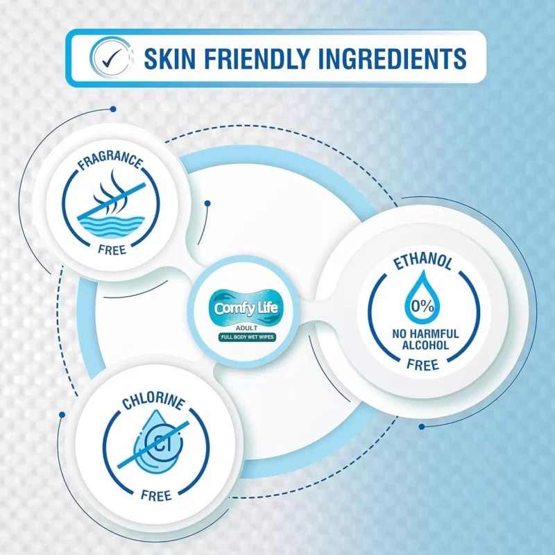 Comfy Life Adult Full Body Wet Wipes with skin-friendly ingredients.