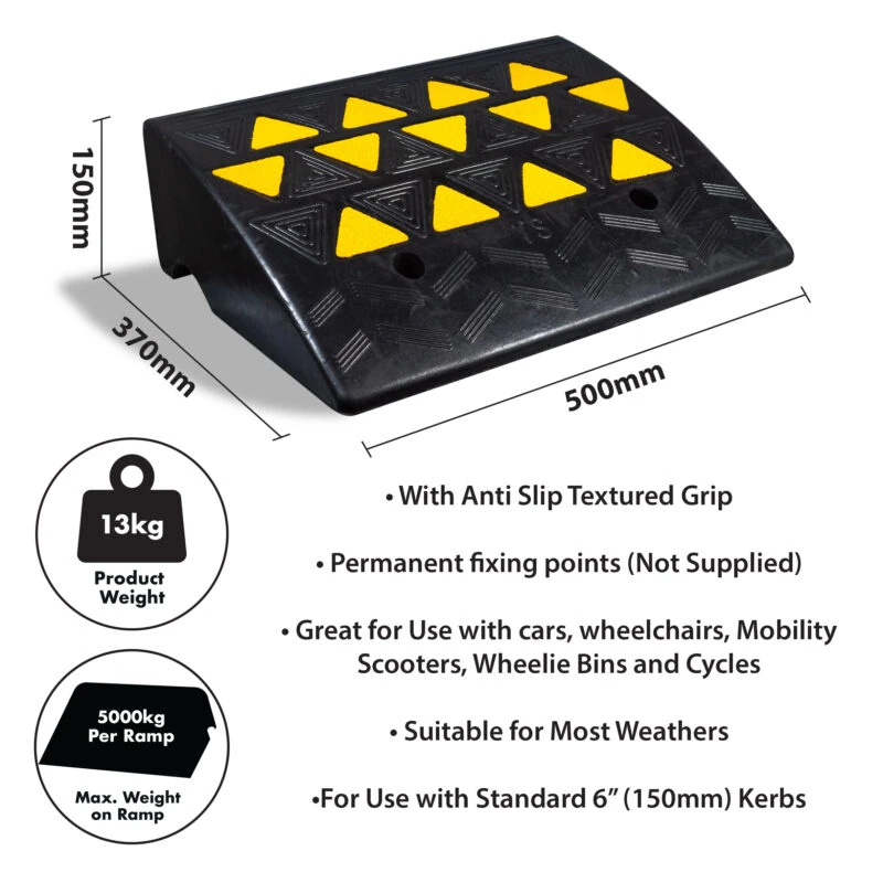 Black rubber kerb ramp with yellow reflective panels and textured surface.