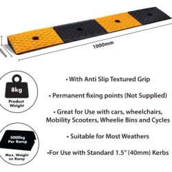 Rubber threshold ramp with yellow and black panels and dimensions.