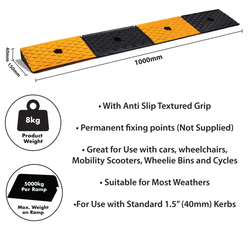 Rubber threshold ramp with yellow and black panels and dimensions.