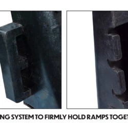 Close-up of interlocking system on rubber threshold ramps.