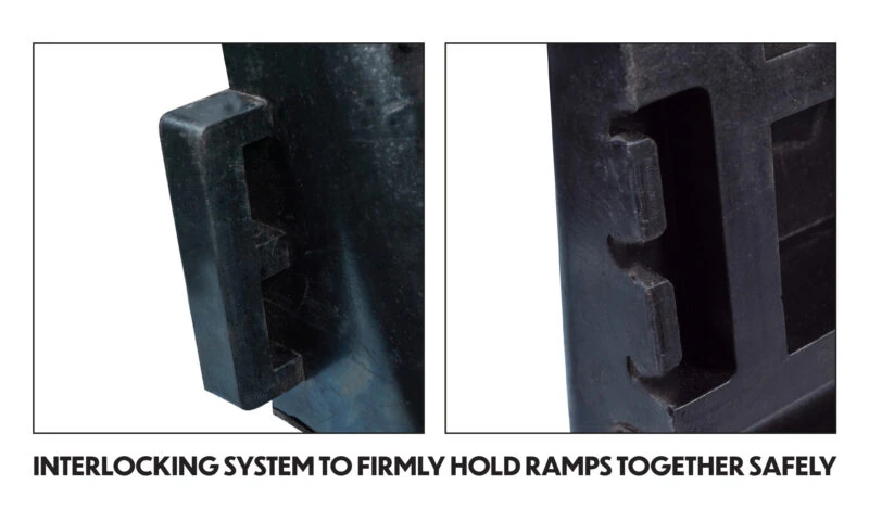 Close-up of interlocking system on rubber threshold ramps.