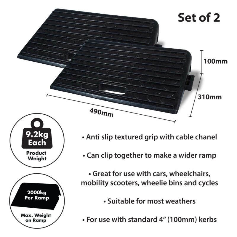 Two black rubber threshold ramps with dimensions and features listed.