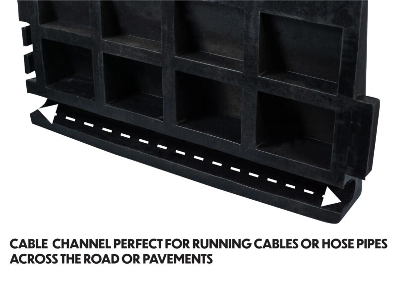 Close-up of a rubber threshold ramp showing cable channel.